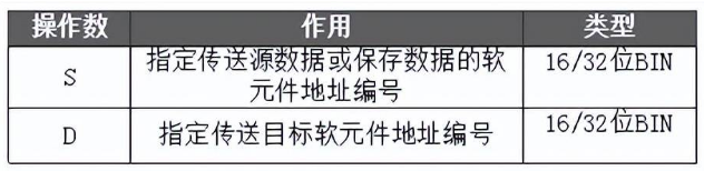 設定數據1.png